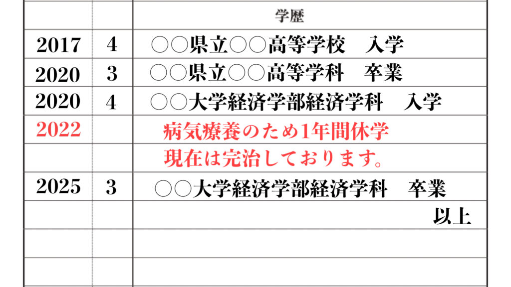 病気療養で休学した場合の履歴書の書き方