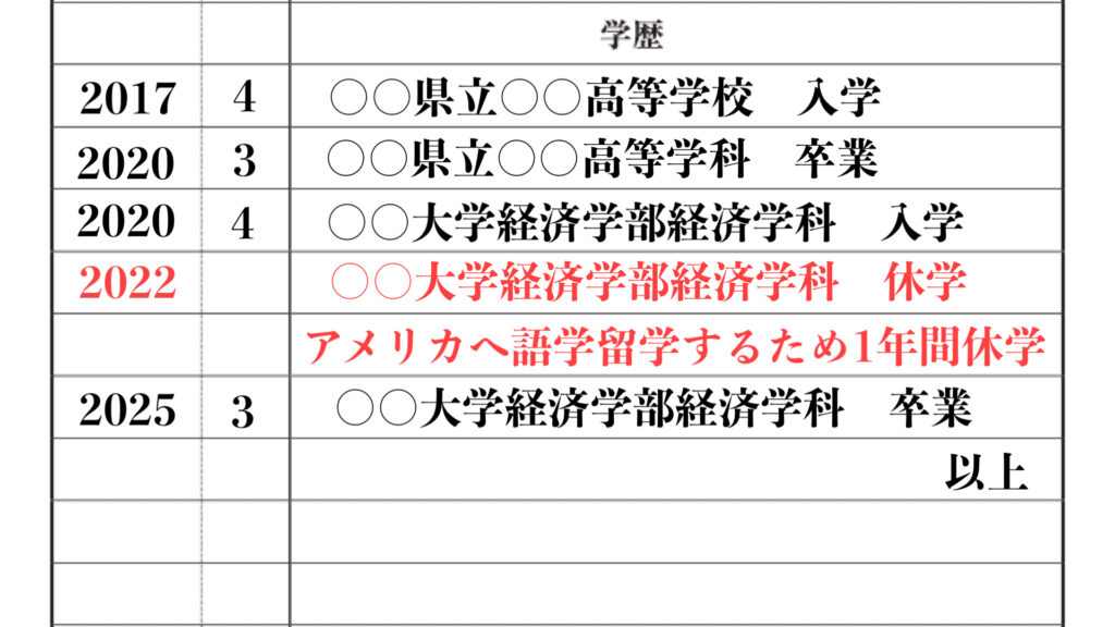 語学留学して休学した場合の履歴書の書き方例