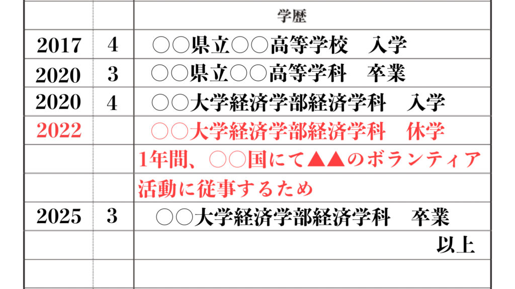 ボランティアで休学した場合の履歴書の書き方