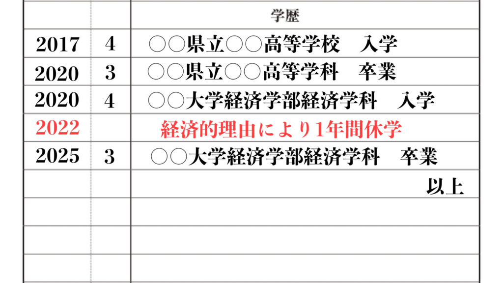 経済的理由で休学した場合の履歴書の書き方